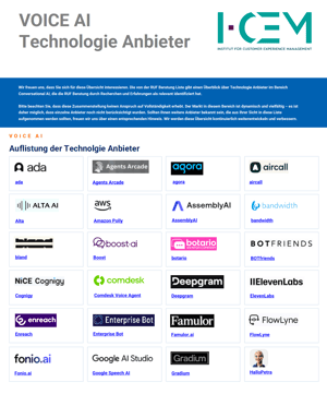 Voice AI Technologie Anbieter